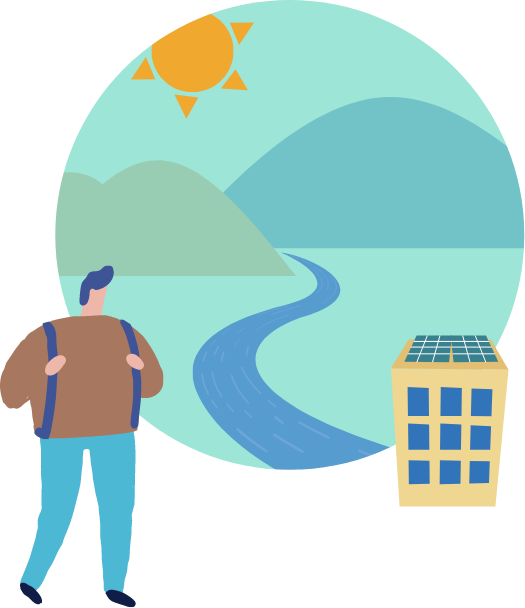 Sustainability