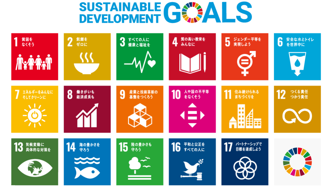 SDGs