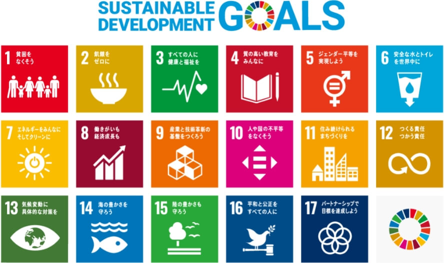 事業活動と社会貢献活動を通じて、SDGsに貢献します。
