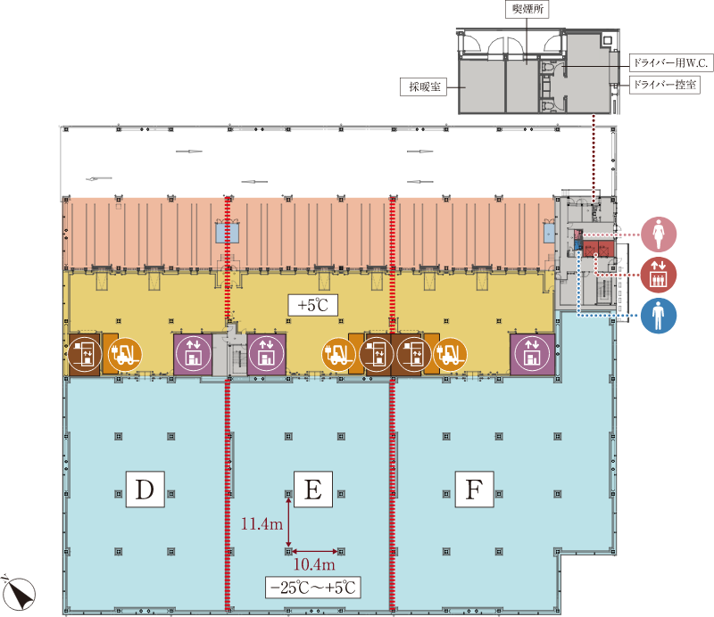 3F