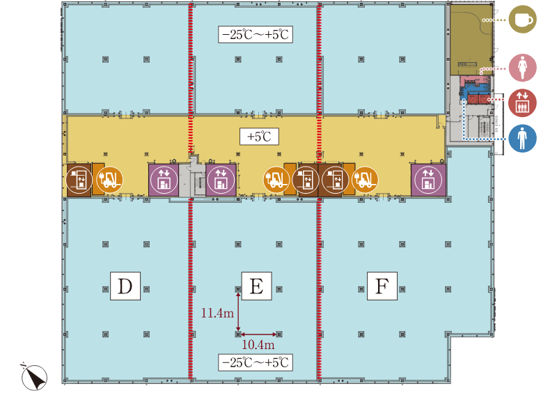 4F
