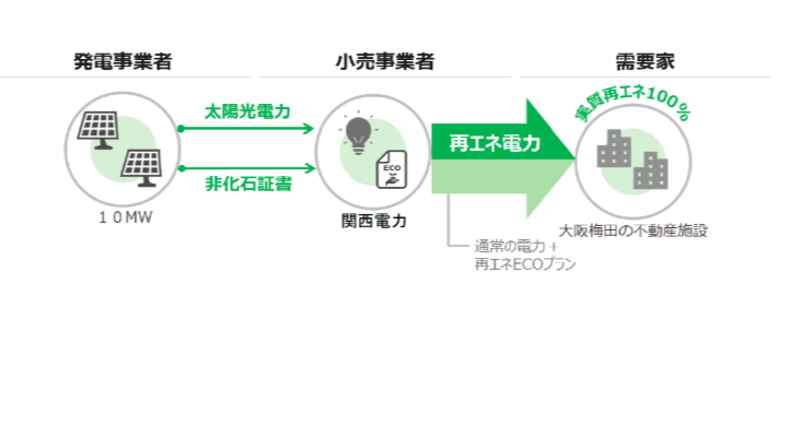 [画像]